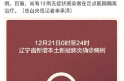 辽宁新增2例本土确诊病例，辽宁确诊病例最新消息