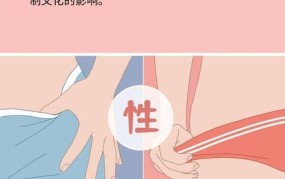 人是用什么方式繁殖的？生物学知识科普