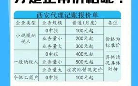 西安记账公司哪家好？如何选择专业记账服务？