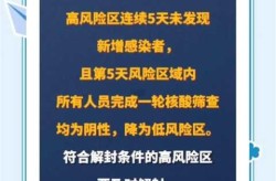 疫情爆发的时间是几月几日解封是什么时候（2020年疫情什么时候解封的）