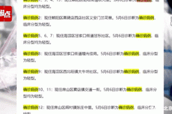 疫情外溢2省3地 均与北京丰台关联（北京出现什么疫情了）