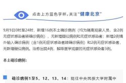 北京新增本土感染者1119例（北京今天有新增本土病例吗）