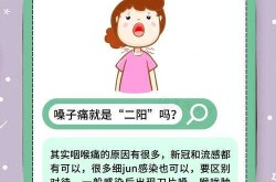 二阳几天就不传染人了，二阳三天了家人没有被传染