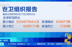 肺炎疫情实时动态 最新消息（新冠肺炎目前情况）