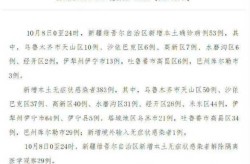 新疆新增4例无症状感染者 均在乌鲁木齐（乌鲁木齐市疾病预防控制中心）