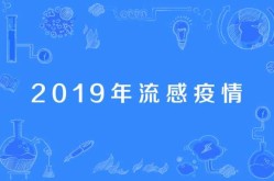 吉林疫情开始时间是几月几日（疫情是2019年几月份开始的）