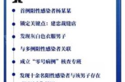 嘉兴海宁零号病例是如何被锁定的啊,零号病例和一号病例是什么意思