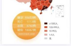 疫情最新数据消息今天新增地区（疫情新消息最新）