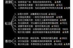 1天增26例 从黑河出来的人去哪了（2天11例 哈尔滨出来的人去哪了）