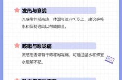 今年什么流感病毒爆发，最新流感病毒什么症状