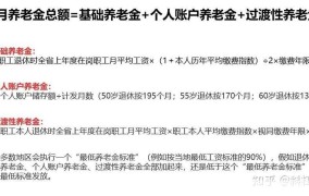 养老保险交多少年划算？如何选择养老保险缴费年限？