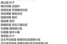 全国中高风险地区一览表，属于高风险区域的有哪些