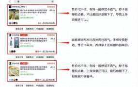 如何从网上购物更安全？有哪些注意事项？