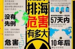 核污水排海有什么危害和影响（核污染对海洋的影响）
