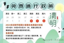 清明节高速公路免费通行时间2022（清明节高速路免过路费吗）