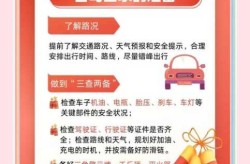 2024高速免费从哪天开始（2024年春节高速免费时间）
