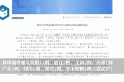 31省新增境外12例，31省新增疫情最新消息