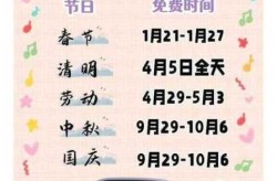 春节高速路免费时间规定2021最新，春节高速路免费时间