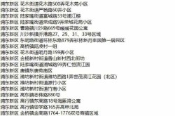 上海最新新冠疫情情况，6月份新冠疫情严重地区