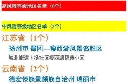 常州疫情中高风险地区最新名单（常州市疫情中高风险地区吗）