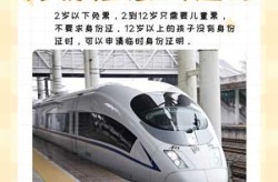 没打新冠疫苗的人可以坐高铁吗（不打疫苗坐高铁有影响吗）