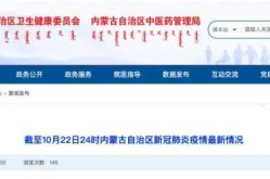 呼市疫情最新数据消息，呼市疫情最新消息