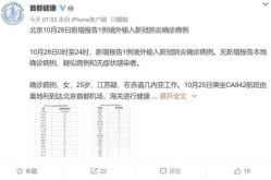 北京累计境外输入确诊病例，北京境外输入病例详情