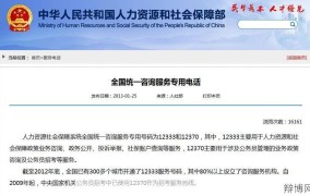 厦门劳动局地址在哪里？如何咨询劳动问题？
