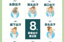 新冠出汗是好事还是坏事，新冠大汗淋漓是好是坏