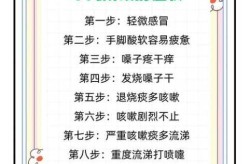 2025山东最新疫情今天新增（新冠2025最新消息今天）