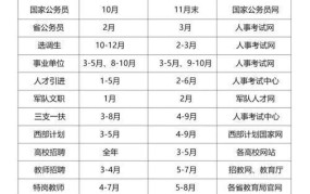 2024上班时间调整：新规定与变化解读
