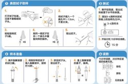 如何进行新冠抗原检测，新冠抗原检测步骤图解