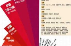 2024年全球疫情能不能结束（2024年疫情还会严重吗）