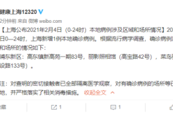 2021年千万别去上海，2021年上海疫情严重吗