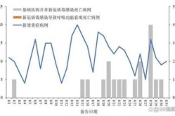 中国新型冠状最新消息，国内新冠病毒最新消息今天