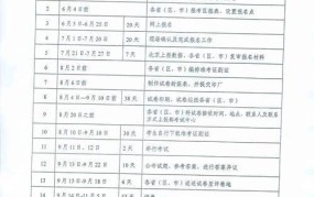 学法网司法考试论坛如何助力考生备考？有哪些资源？