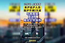 上海取消来返沪人员落地检，上海来沪返沪人员最新规定