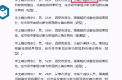 31省份新增本土确诊101例 陕西92例（31省市新增本土病例最新消息）