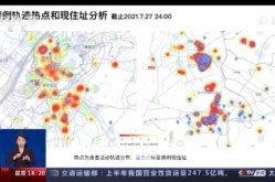 扬州本轮疫情集中在两条传播链（一图看懂扬州疫情传播链）