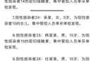 北京15例阳性涉三条传播链（北京再检出5位阳性）