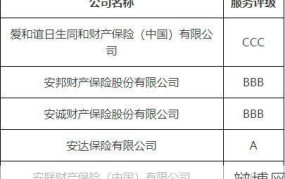中国保监会官方网站在哪里？权威信息查询指南
