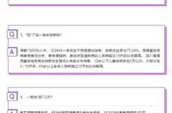 四川新冠感染情况调查:阳性率超六成（新冠病毒阳性是感染了还是没感染）