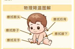 第二次新冠感染多久能好，二次感染一般几天能好