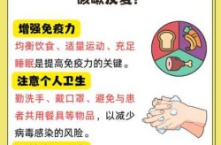 2024最近爆发的咳嗽叫什么（最近流行咳嗽病毒叫什么）