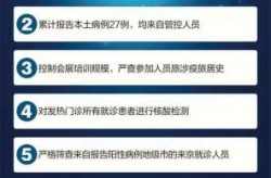 北京新增感染者2260例 社会面156例（北京新增境外输入感染者详情公布）