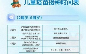为何39人接种疫苗后死亡？疫苗安全如何保障？