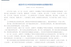 31省份新增本土确诊71例 分布多省（31省份新增本土确诊）