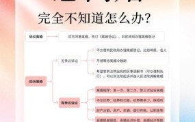 婚姻压抑想离婚心很累，如何正确面对和处理婚姻问题？