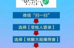 广州将再完成一轮全员核酸筛查的通知，广州将再完成一轮全员核酸筛查