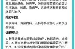 2024年11月最近病毒感染有什么症状（2024新病毒感染了有什么症状）